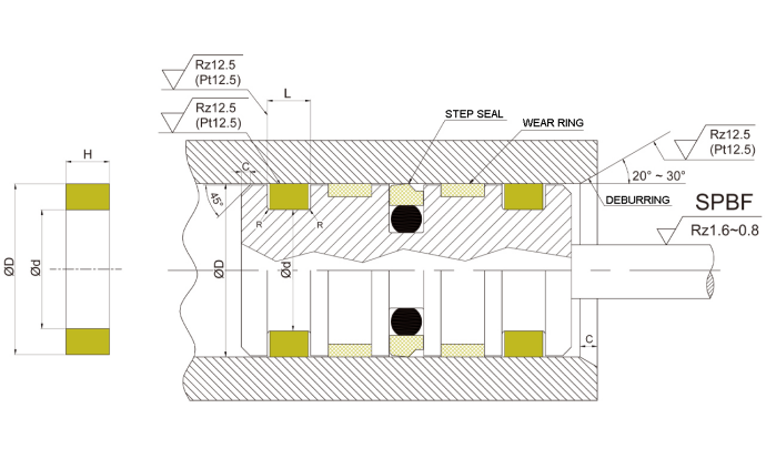 DMS Seals Bulk buy bonded seal manufacturer manufacturer for larger piston clearance-1