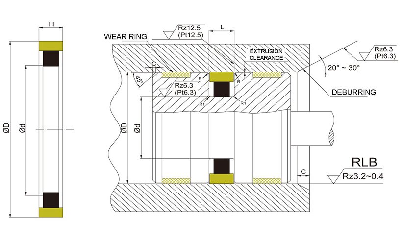 rod seal design manufacturers for light and medium hydraulic systems