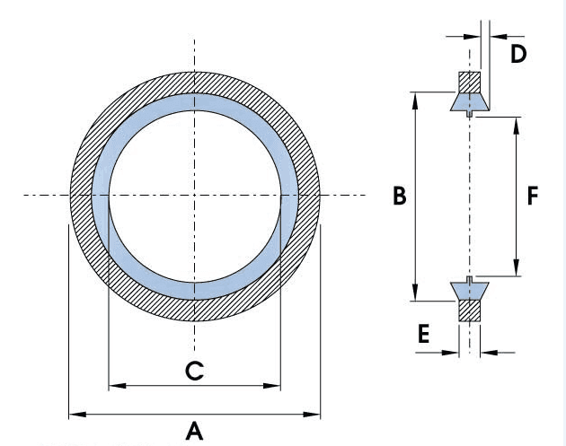 Self-centering dowty bonded seals washer
