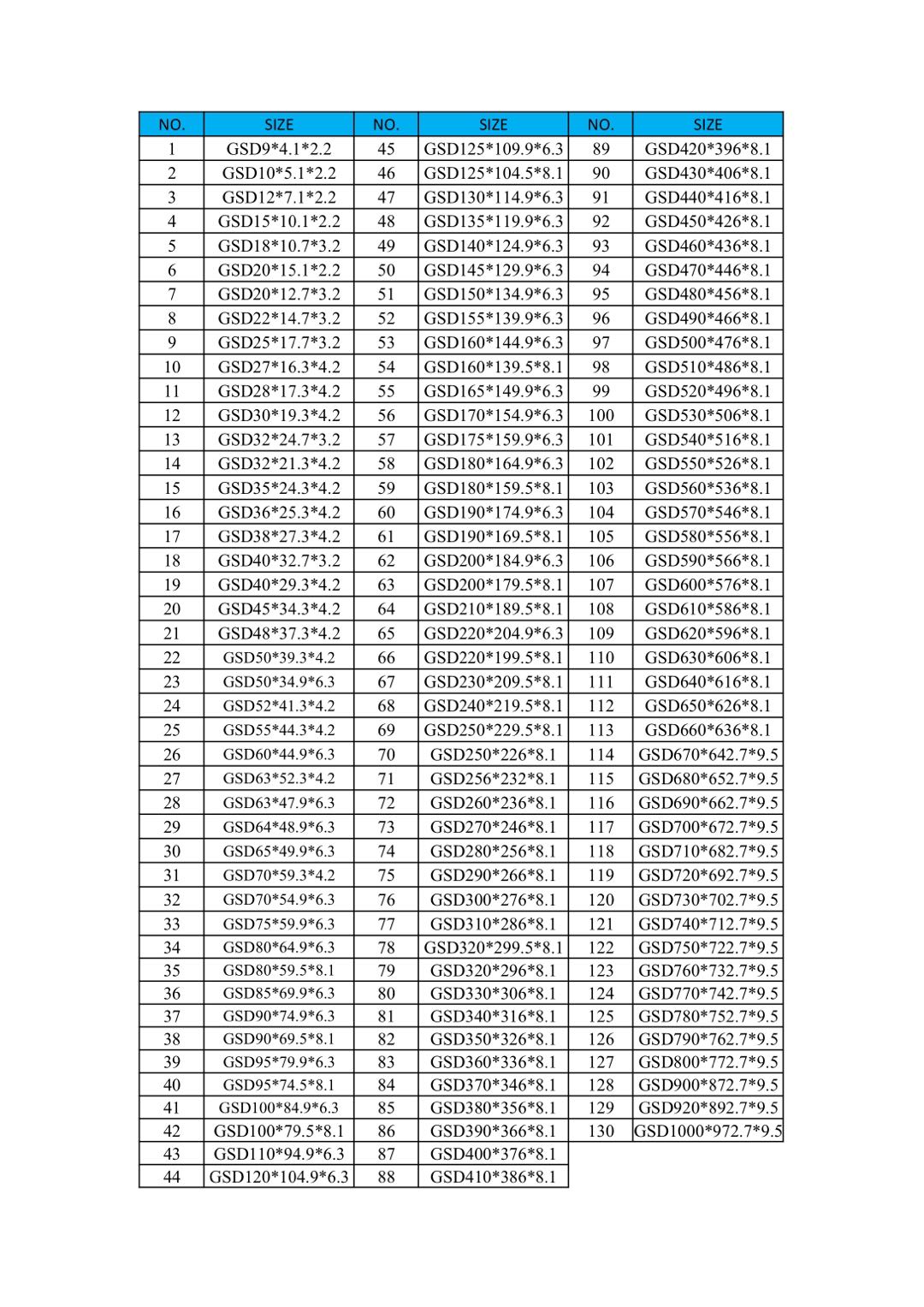 Best hydraulic valve seals supplier for sale DMS Seals